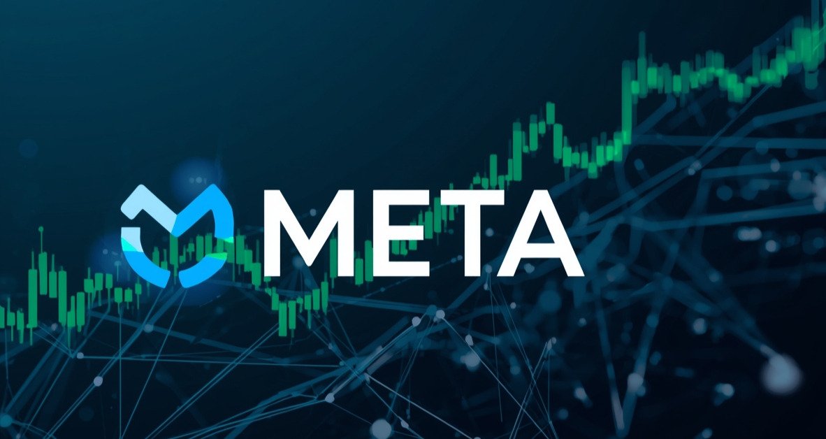 meta stock price chart